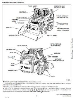 3 Manuals Bobcat S185 Skid Steer Manual Operators, Parts & Service Repair Owners