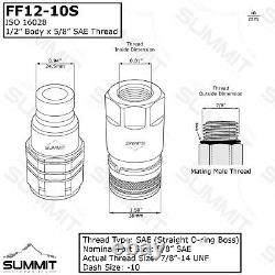 5/8 SAE -10 Skid Steer Bobcat Flat Face Hydraulic Quick Connect Couplers 4 Sets