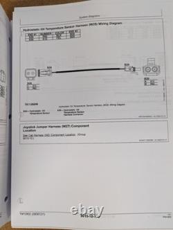 John Deere 328E, 332E Skid Steer Operation & Test Service Repair Manual TM12802