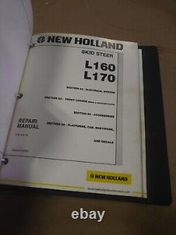 NH New Holland L160 L170 Skid Steer Service Repair Manual 01/2006