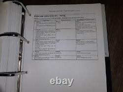 New Holland C185 C190 L180 L185 L190 Skid-Steer Compact Loader Service Manual