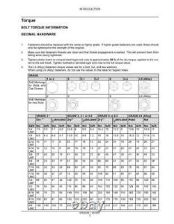 New Holland L180, L185, L190, C185, C190 Skid Steer Track Loader Service Manual