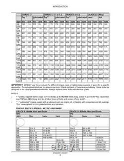 New Holland L180, L185, L190, C185, C190 Skid Steer Track Loader Service Manual