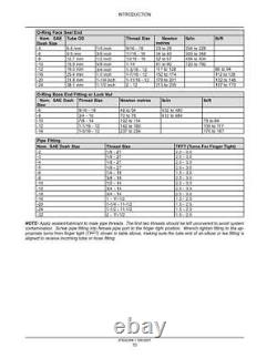New Holland L180, L185, L190, C185, C190 Skid Steer Track Loader Service Manual