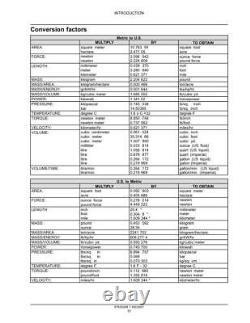 New Holland L180, L185, L190, C185, C190 Skid Steer Track Loader Service Manual