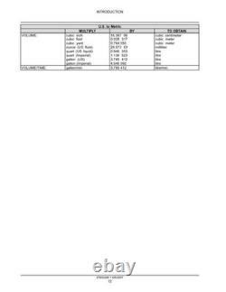 New Holland L180, L185, L190, C185, C190 Skid Steer Track Loader Service Manual