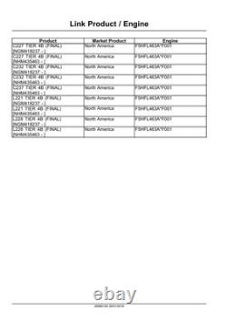 New Holland L221, L228, C227, C232, C237 Tier 4B Skid Steer Loader Service Manual New Holland L221, L228, C227, C232, C237 Tier 4B Skid Steer Loader Service Manual