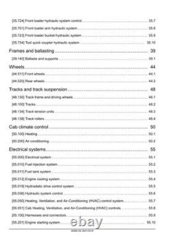 New Holland L221, L228, C227, C232, C237 Tier 4B Skid Steer Loader Service Manual