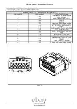 New Holland L221, L228, C227, C232 Tier 4B Skid Steer Track Loader Service Manual