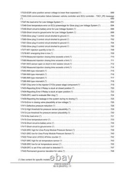 New Holland L230, C238 Tier 4B Skid Steer Compact Track Loader Service Manual