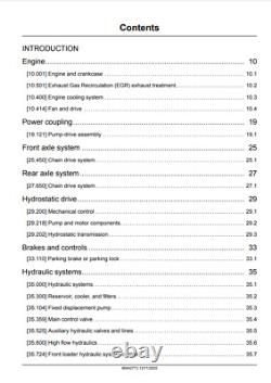 New Holland L316 L318 L320 Skid Steer Complete Service Manual 90442773 PDF/USB