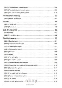 New Holland L316 L318 L320 Skid Steer Complete Service Manual 90442773 PDF/USB