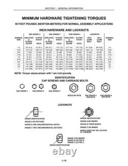 New Holland L565, Lx565, Lx665 Skid Steer Loader Service Manual Repair Shop Book