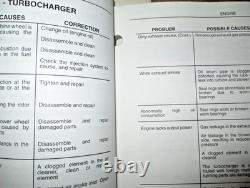 New Holland L865 LX865 LX885 Skid Steer Loader Service Repair Manual 8/95 NH OEM New Holland L865 LX865 LX885 Skid Steer Loader Service Repair Manual 8/95 NH OEM
