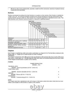 New Holland LS180. B, LS185. B/190. B, LT185. B/190. B Skid Steer Loader Service Manual