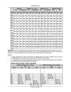 New Holland LS180. B, LS185. B/190. B, LT185. B/190. B Skid Steer Loader Service Manual
