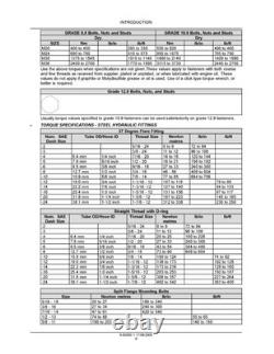 New Holland LS180. B, LS185. B/190. B, LT185. B/190. B Skid Steer Loader Service Manual