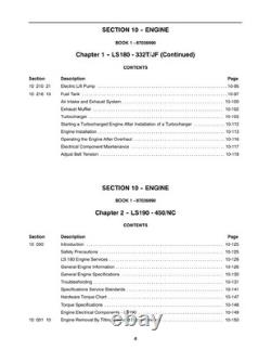 New Holland LS180, LS190 Skid Steer Loader Service Manual Repair Shop Book