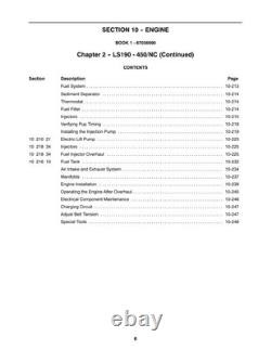New Holland LS180, LS190 Skid Steer Loader Service Manual Repair Shop Book