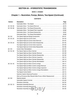 New Holland LS180, LS190 Skid Steer Loader Service Manual Repair Shop Book