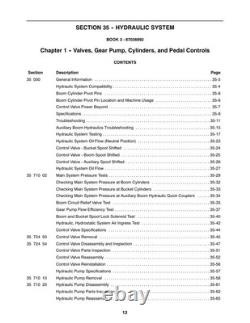New Holland LS180, LS190 Skid Steer Loader Service Manual Repair Shop Book