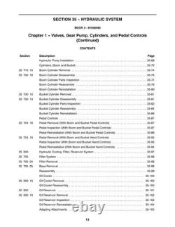 New Holland LS180, LS190 Skid Steer Loader Service Manual Repair Shop Book