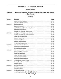 New Holland LS180, LS190 Skid Steer Loader Service Manual Repair Shop Book