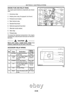 New Holland LS180, LS190 Skid Steer Loader Service Manual Repair Shop Book