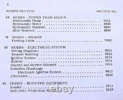 Boîtier 1845 Uni Loader Skid Steer Service Parts Operators Manual Catalog Shop Book