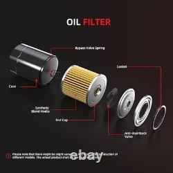 Kit de filtres d'entretien pour chargeuse compacte New Holland